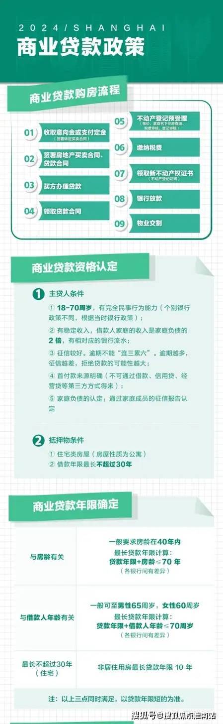 海姑苏第2024年最新户型配套房价-小区环境尊龙凯时app中海姑苏第（苏州）首页网站-中(图2)