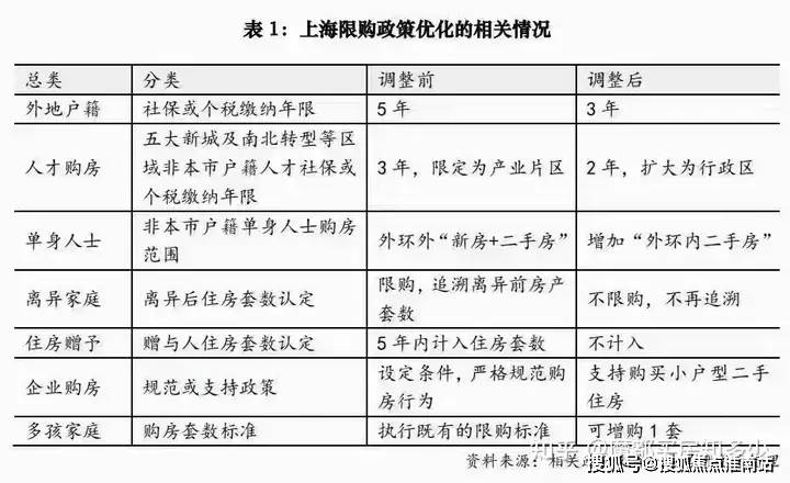 海姑苏第2024年最新户型配套房价-小区环境尊龙凯时app中海姑苏第（苏州）首页网站-中(图29)