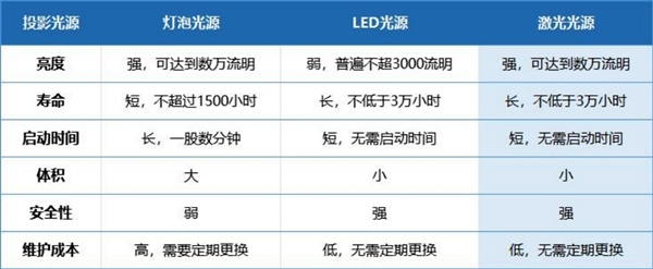 礼物好 盘点三款最适合送人的礼物推荐尊龙凯时app2024年圣诞节送什么